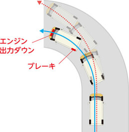 ESPってなんだ❓